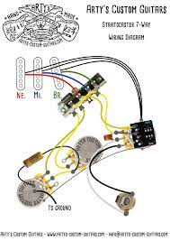 Pin On Salvările Mele