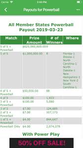 Mn Lottery Results By Matthew Saavedra