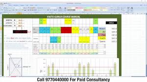 barchart bar chart i simple