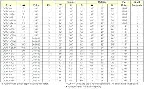 Pella Picture Window Sizes Fastdirections Co