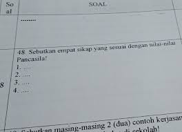 Sebutkan 3 nilai nilai pancasila. Sebutkan Empat Sikap Yang Sesuai Dengan Nilai Nilai Pancasila Brainly Co Id