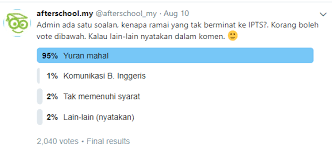 Untuk itu, ketika kamu menolak tawaran kerja, maka kamu juga harus sampaikan alasan yang jelas. Ipts Cekik Darah Pelajar Teraniaya