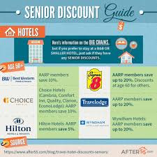 You can modify or cancel your rental by clicking on the 'reservations' button which can be budget senior discount: 2018 Travel Senior Discounts Save On Hotels Cruises Car Rentals
