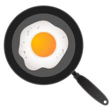 Galley kitchen meanings of emojis. Cooking Emoji Meaning Copy Paste Combinations