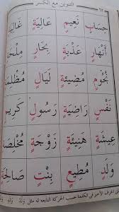 كيفية تعليم الاطفال القراءة والكتابة بالصور Kids Education Arabic Worksheets Memo