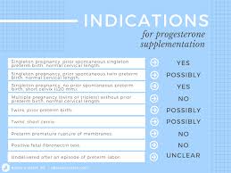 36 you will love progesterone levels at 5 weeks with twins