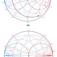 Design Of Impedance Matching Circuit Using Smith Chart A