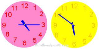 A) 1 10/11 minutes past 2. Time Duration How To Calculate The Time Duration In Hours Minutes