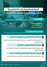 Please enable javascript to view the page content.<br/>your support id is. ÙˆØ²Ø§Ø±Ø© Ø§Ù„ØªØ¹Ù„ÙŠÙ… ØªØ¨Ø¯Ø£ ØªÙ†ÙÙŠØ° Ø¨Ø±Ø§Ù…Ø¬ ÙˆÙ…Ø¨Ø§Ø¯Ø±Ø§Øª ØªØ¹Ù„ÙŠÙ…ÙŠØ© ÙˆØªØ¯Ø±ÙŠØ¨ÙŠØ© Ù„Ù„Ø·Ù„Ø§Ø¨ ÙˆØ§Ù„Ø·Ø§Ù„Ø¨Ø§Øª Ø®Ù„Ø§Ù„ Ø§Ù„Ø¥Ø¬Ø§Ø²Ø© Ø§Ù„ØµÙŠÙÙŠØ©