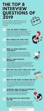 Resume Example Cv Example Professional And Creative Resume Design Cover Letter For Ms Wor Job Interview Answers Job Interview Questions Job Interview Tips
