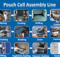 Pouch Cell Case Forming Machine With Optional Die Suppliers ...