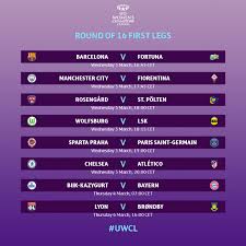 All clubs eliminated in the qualifying rounds of the champions league are. Women S Champions League Round Of 16 First Leg Schedule Soccer