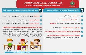 رابط التقديم لمرحلة رياض الاطفال بالمدارس الرسمية للغات لعام 2020 2021 بمحافظة الشرقية
