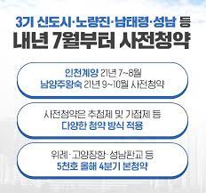 임시주주총회 소집을 위하여 상법 제354조 및 당사 정관 제15조 규정에 의거 2021년 7월 21일 현재 주주명부에 기록되어 있는 주주에게 의결권을 부여하며, 권리주주 확정을 위하여 2021년 7월 22일부터 7월 29일까지 주식의 명의개서, 질권의 등록 및 그 변경과 말소. 3ê¸° ì‹ ë„ì‹œ ì‚¬ì „ì²­ì•½ ìžê²© ì¡°ê±´