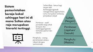 Sistem beraja di malaysia sekarang seolah dicabar oleh segelintir pihak yang tidak memahami konsep kepentingan sistem raja di malaysia. 9 1 Sistem Pemerintahan Beraja Youtube