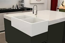 repositioning the kitchen sink: fiamma