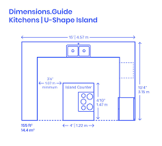 U Shape Island Kitchen Layout Kitchen Layout Plans Kitchen Floor Plans Kitchen Layout