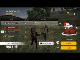 Msn games has it all. When Unni Become Pro In Free Fire Malayalam Live Youtube