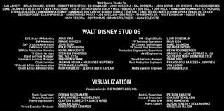 We did not find results for: Sans Serif Credits Font Please Forum Dafont Com