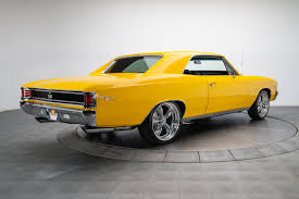 Image result for Canary Yellow 1967 AC Cars
