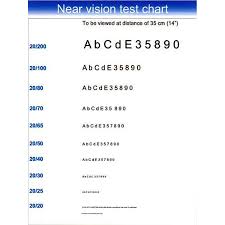 Near Vision Chart