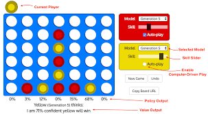 The game is made by julius paszek, and you can provide feedback here. Azfour Connect Four Powered By The Alphazero Algorithm By Anthony Young Medium