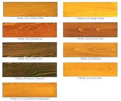 Sikkens Deck Stain Colors Clinalytica Co