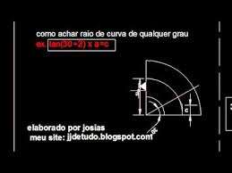 Suas dimensões são definidas conforme ansi b 16.9. Achar Raio De Curva De Qual Quer Grau Na Cientifica Youtube