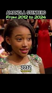 Amandla Stenberg Through the Years