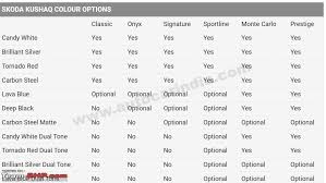 Image result for Candy White 2025 Slavia