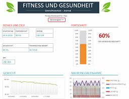 Da steht dann auch alles drauf, was man so braucht. Medikamentenplan