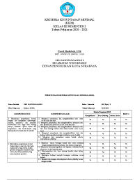 Translate bahasa jawa bisa dilakukan melalui situs ini secara mudah dan otomatis. Kkm Bahasa Jawa Kelas 3 Bu Nurul Pdf
