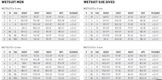 34 Reasonable Mares Wetsuit Sizing Chart
