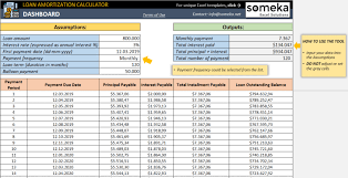 Loan Amortization Calculator Excel Amortization Schedule In 2020 Amortization Schedule Loan Loan Repayment Schedule