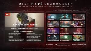 Destiny 2 Season Of The Undying Roadmap Charts Upcoming Content