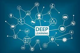 Deep Learning Là Gì? So Sánh Học Sâu, AI Và Machine Learning