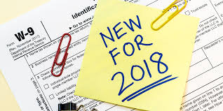 Any goods and services tax, chargeable in accordance with the provisions of this act, on the supply of outputs by that public. 4 Tax Act Changes That Affect Business Owners In 2018
