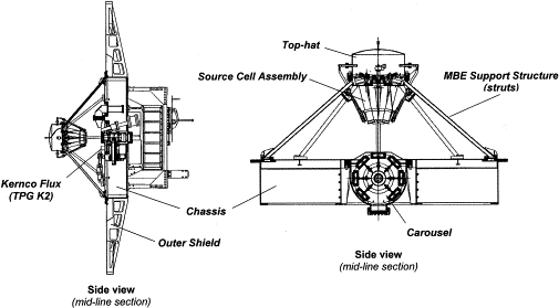 images