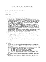 Contoh soal usaha dan energi kelas xi. Materi Etika Profesi Semester 2 Kelas 10 Silabus Rpp