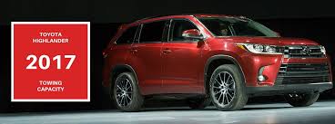 2020 toyota highlander towing capacity, payload, and cargo space. 2017 Toyota Highlander Towing Capacity