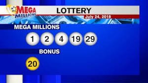 The jackpot has been rolling since it was last won on. Here Are The Mega Millions Winning Numbers For 1b Jackpot Video Abc News