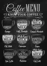 Happy National Coffee Day Simply Stacie Coffee Menu Coffee Cafe Coffee Addict