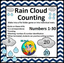 Small cottony rows of cloud tufts that are made of ice crystals and found at high elevations. Rain Clouds Worksheets Teaching Resources Teachers Pay Teachers