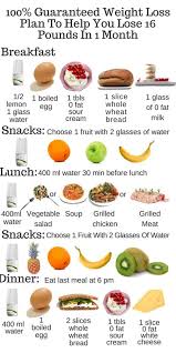 A Diet Chart Way To A Healthy Life Mamma Health
