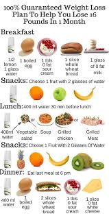 A Diet Chart Way To A Healthy Life Mamma Health