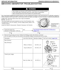 A generator that does not produce any output may mean that its residual magnetism is gone. Honda Eb5000x Generator No Power At Recepticles Power Equipment Forum