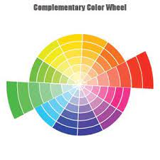Interior Exterior Paint Schemes 6 Best Color Wheel Examples Paint Color Wheel Color Wheel Exterior Paint Schemes