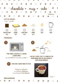 Pin On Fiches Recette