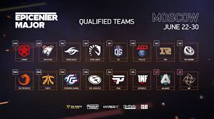 We did not find results for: Dota 2 Epicenter Major Groups Announced
