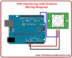 Special designs from panasonic that provide high sensitivity and reliability. Pir Sensor Arduino Interfacing The Engineering Projects